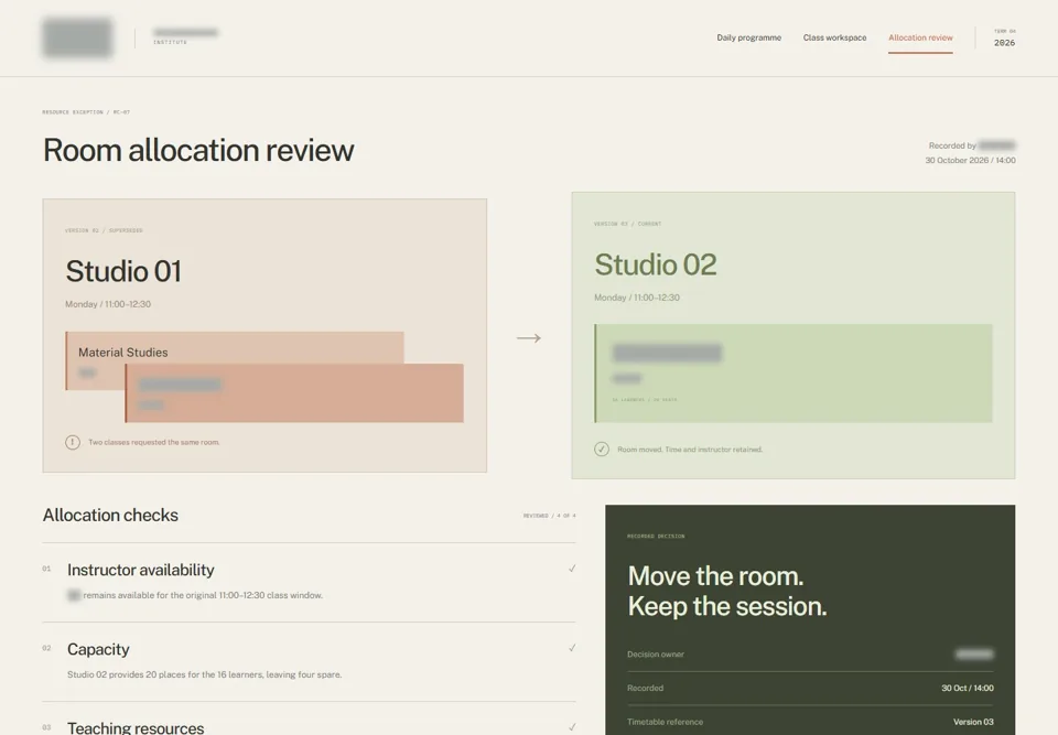 Room allocation review — identifying labels masked