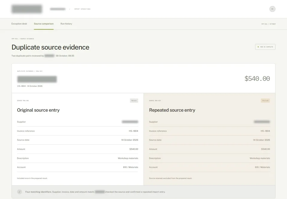 Duplicate source evidence — identifying labels masked
