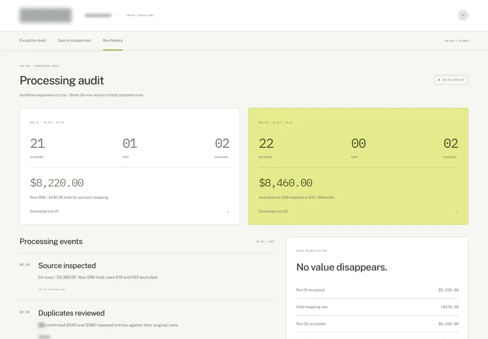 Processing audit — identifying labels masked