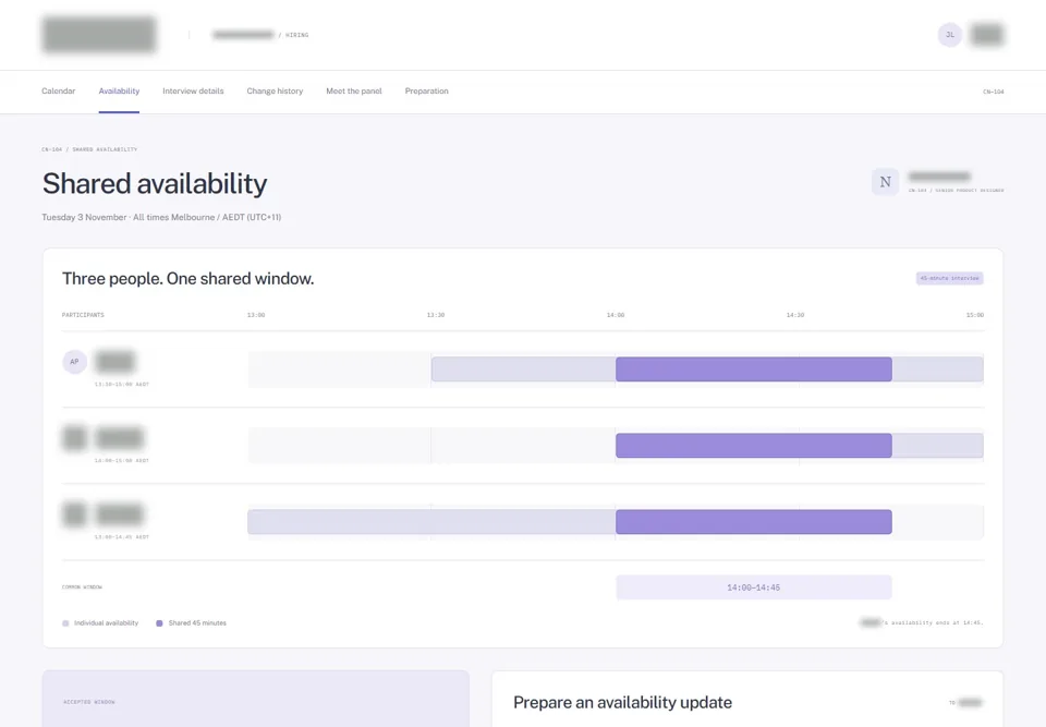 Shared availability — identifying labels masked