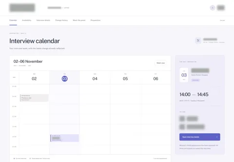 Expanded anonymised project view