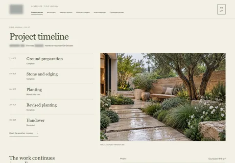 Expanded anonymised project view