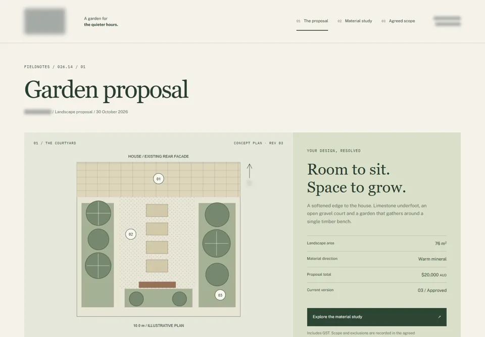 Your garden, resolved — identifying labels masked