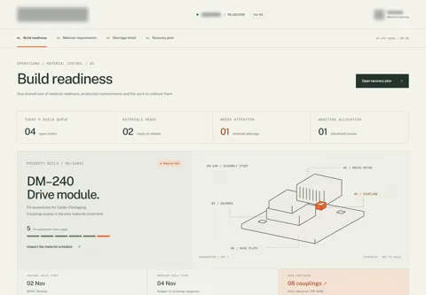 Expanded anonymised project view