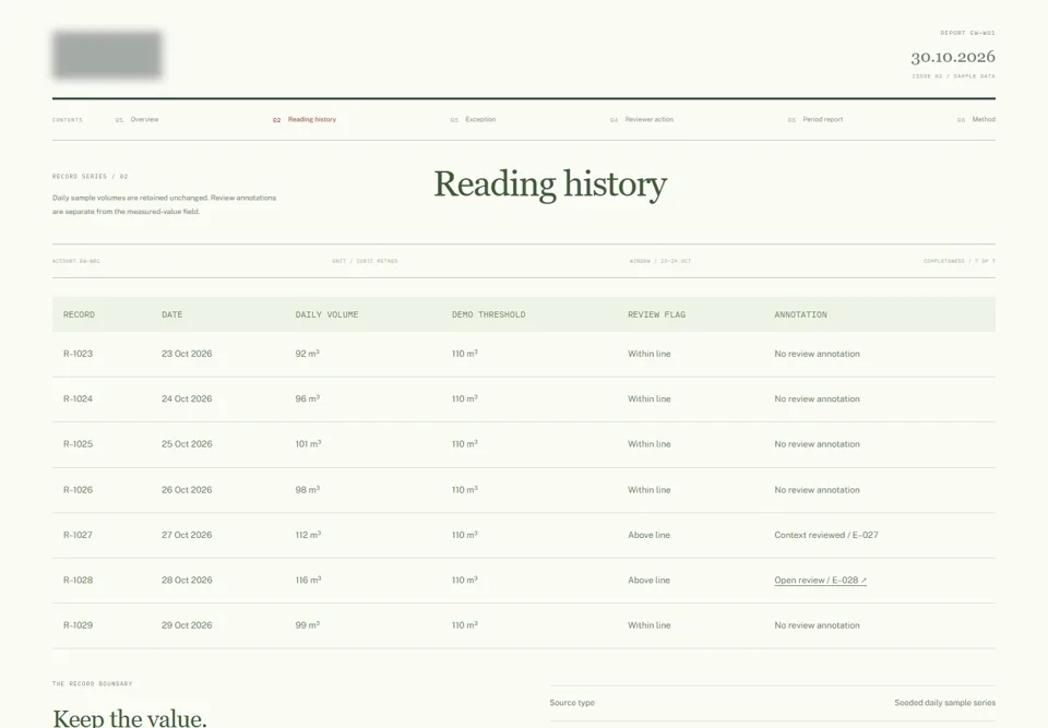 Reading history — identifying labels masked