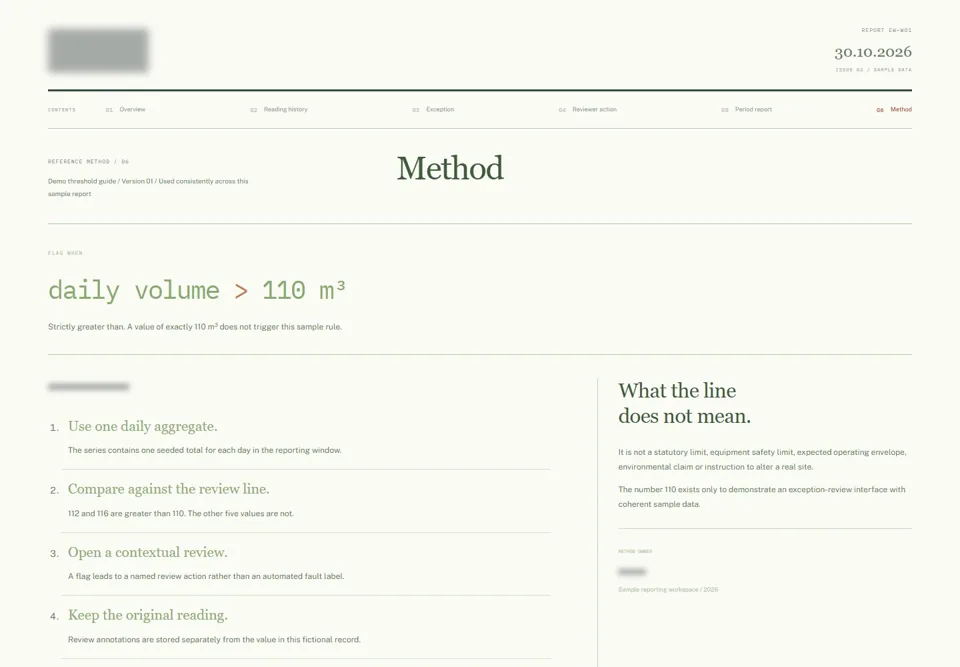Method — identifying labels masked