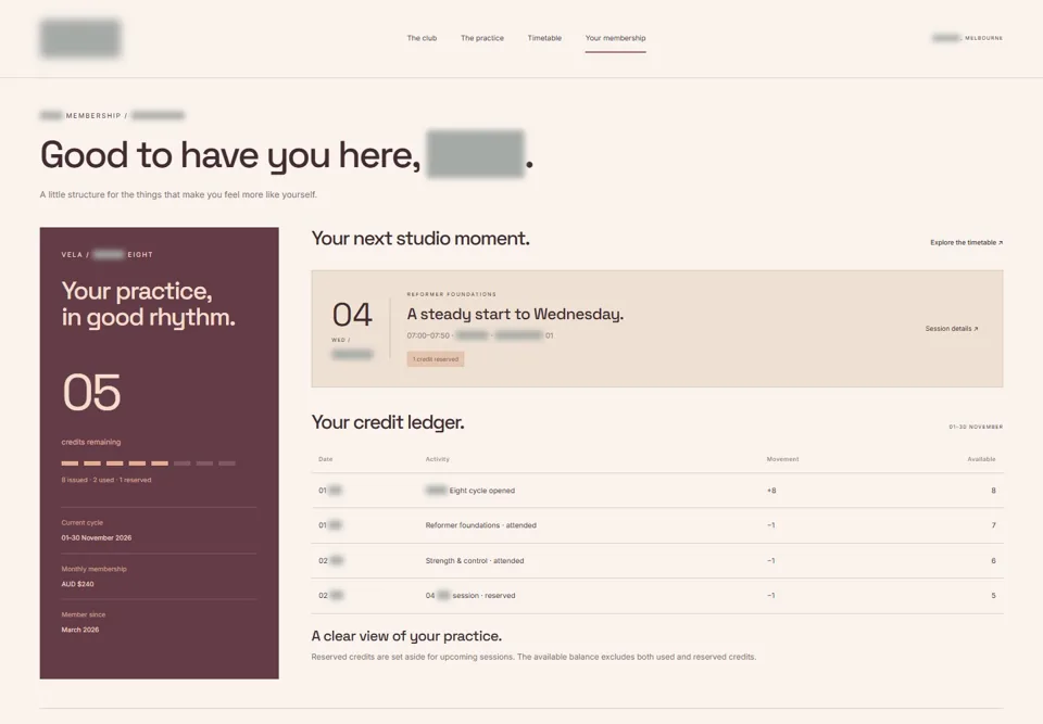 Member credits - identifying labels masked