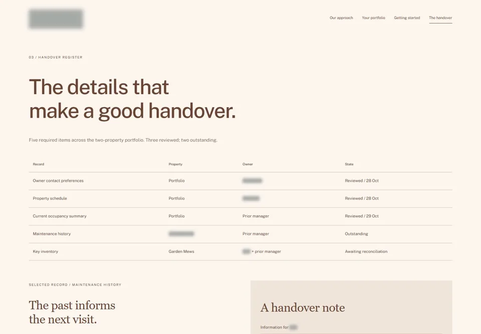Handover document register — identifying labels masked