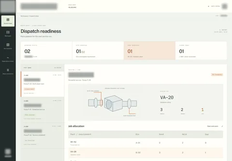 Expanded anonymised project view