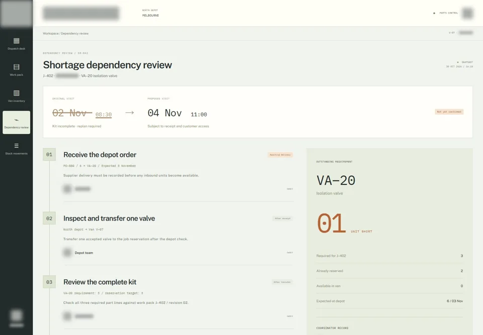 Shortage dependency review — identifying labels masked
