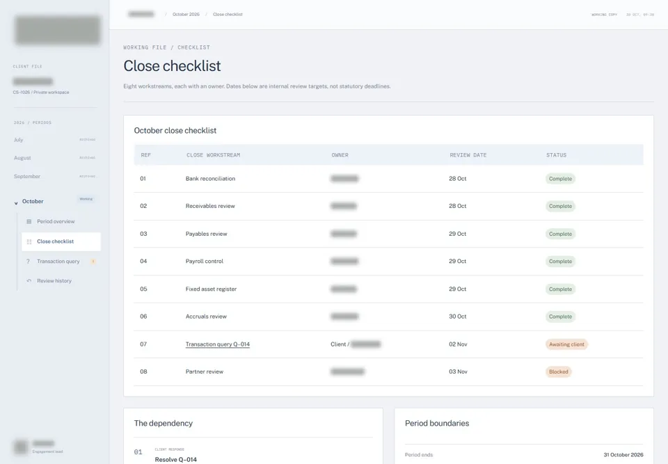 Close checklist — identifying labels masked