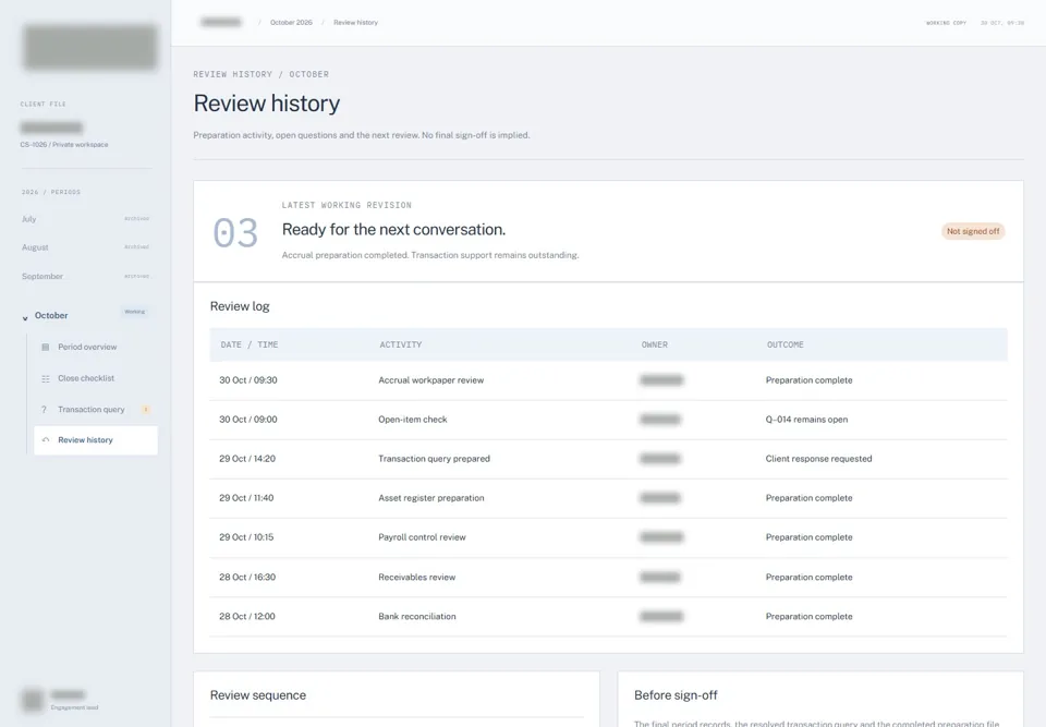 Review history — identifying labels masked