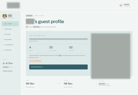 Expanded anonymised project view