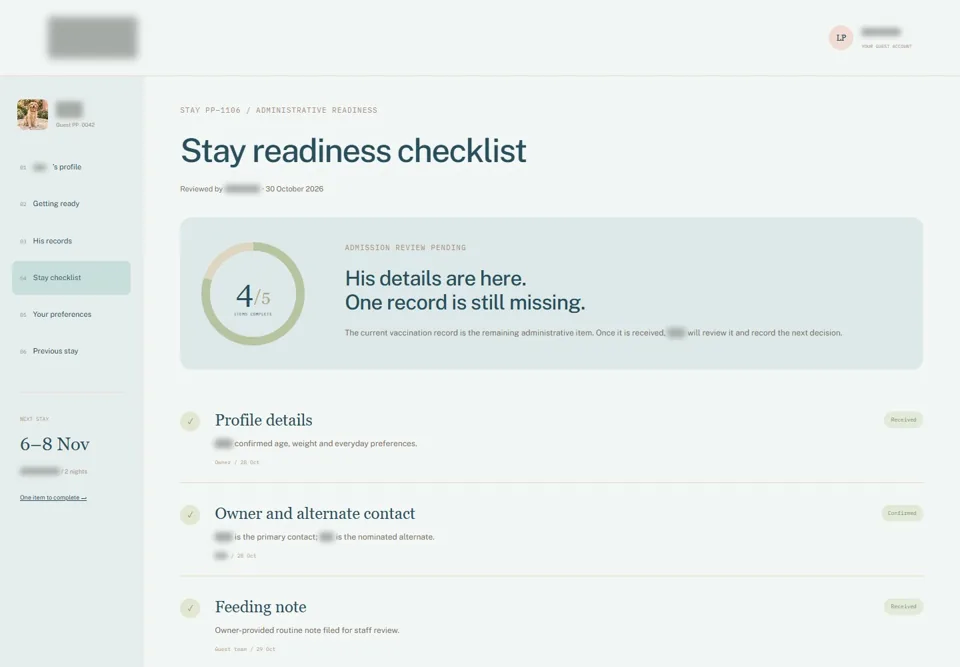 Stay readiness checklist — identifying labels masked