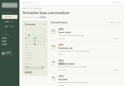 Expanded anonymised project view