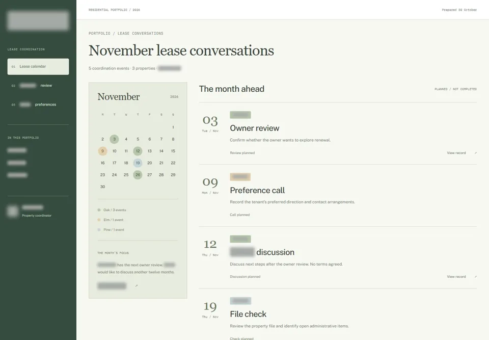 November lease conversations — identifying labels masked