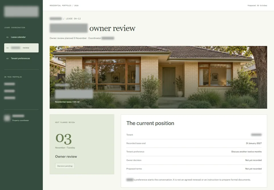 Oak House owner review — identifying labels masked