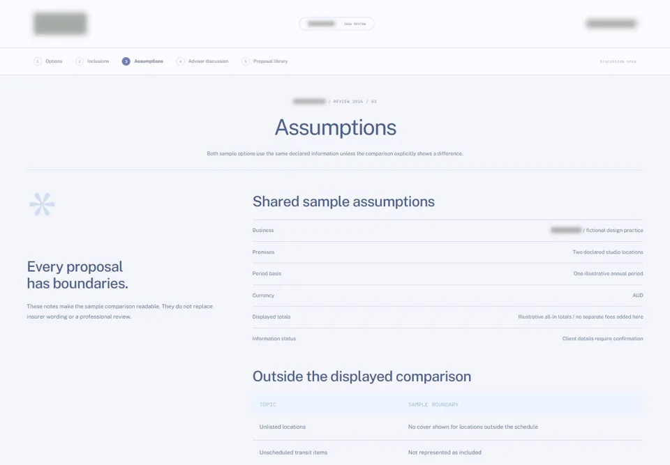 Assumptions — identifying labels masked