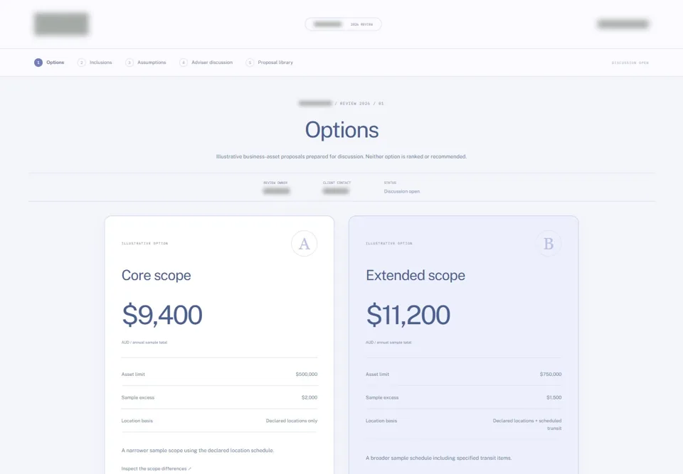 Options — identifying labels masked