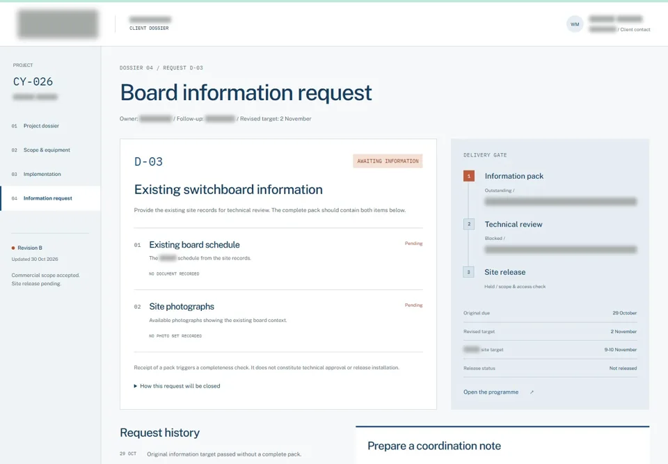 Board information request — identifying labels masked