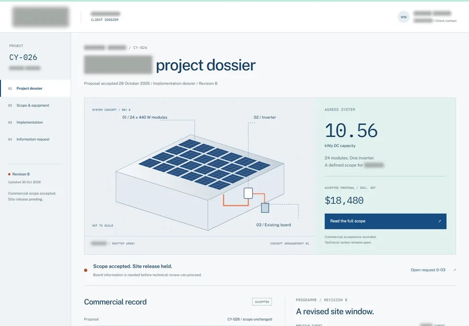 West Yard project dossier — identifying labels masked