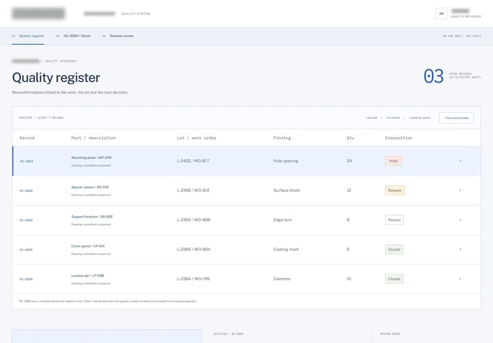 Quality register — identifying labels masked