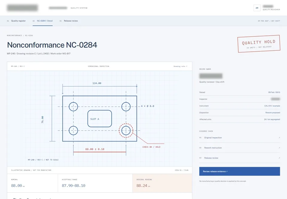 Nonconformance NC-0284 — identifying labels masked
