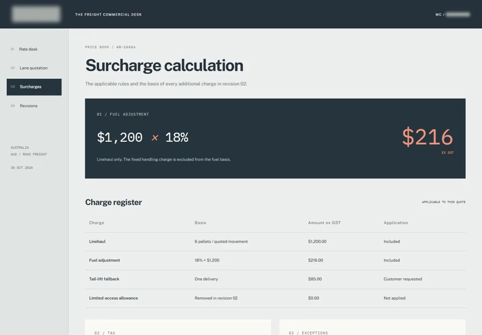 Surcharge calculation — identifying labels masked