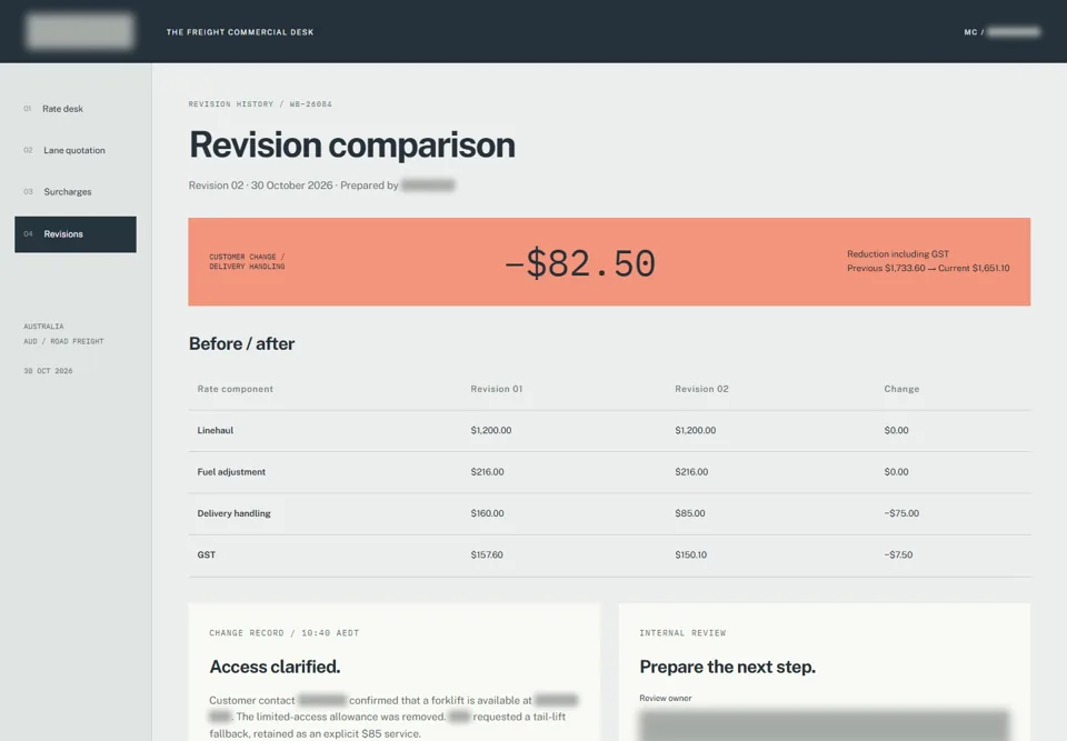 Revision comparison — identifying labels masked