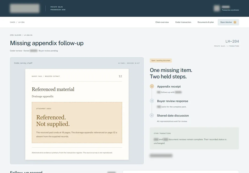 Missing appendix follow-up — identifying labels masked
