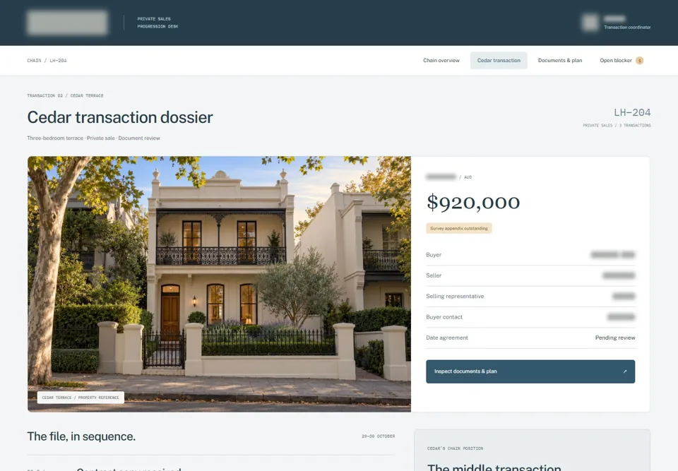 Cedar transaction dossier — identifying labels masked