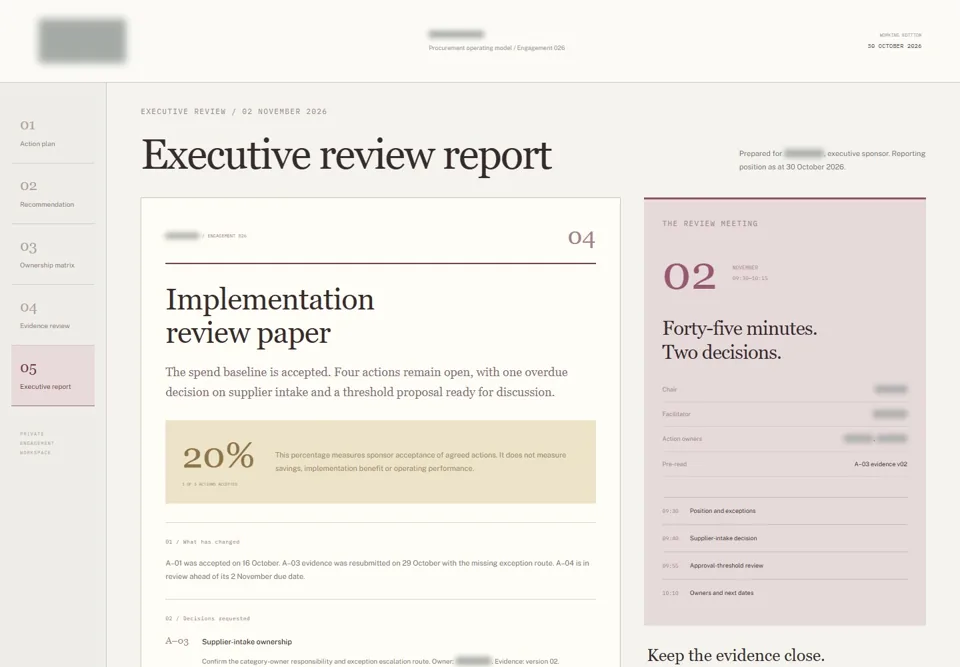 Executive review report — identifying labels masked