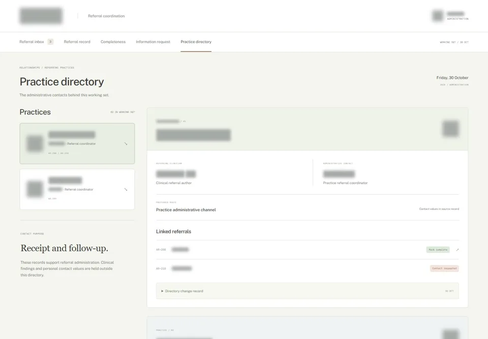 Practice directory — identifying labels masked
