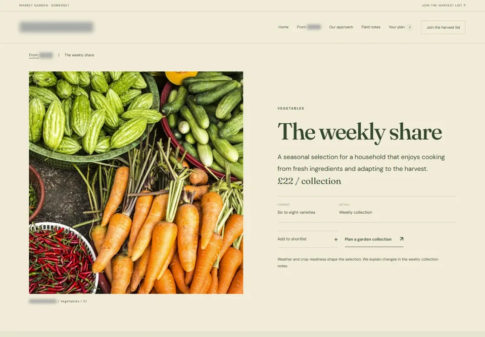 The weekly share — identifying labels masked