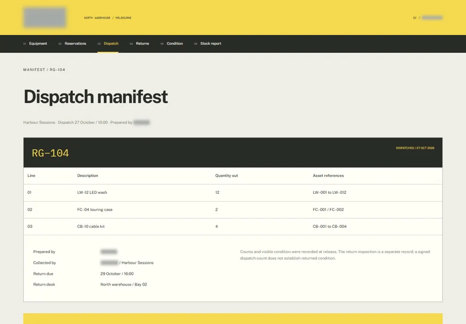 Dispatch manifest — identifying labels masked