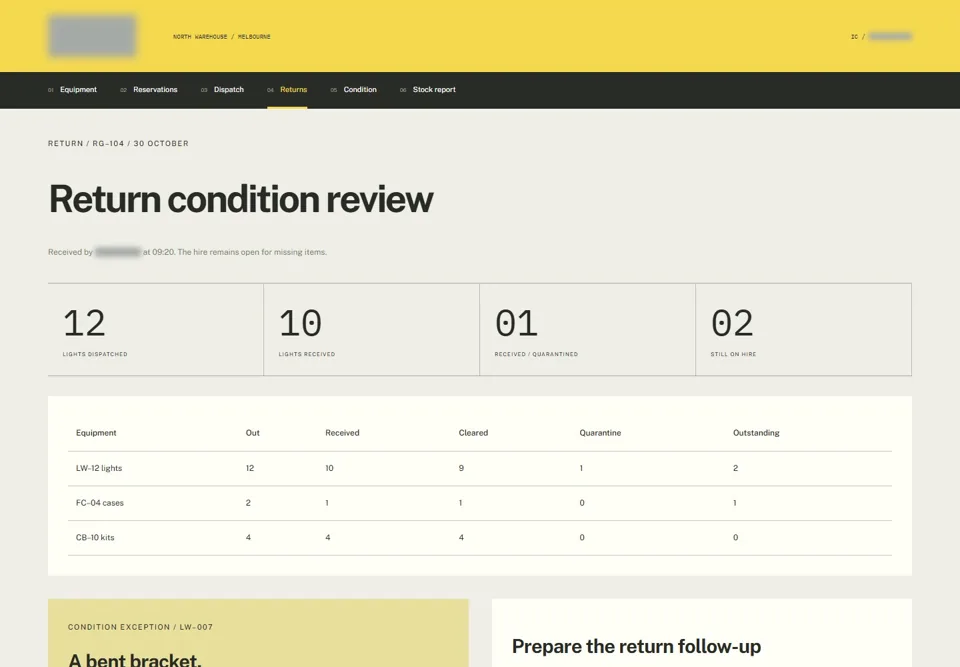 Return condition review — identifying labels masked