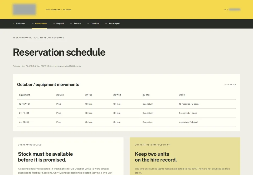 Reservation schedule — identifying labels masked