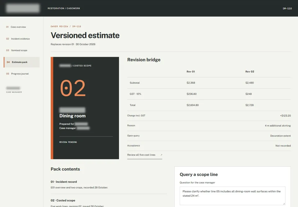 Versioned estimate — identifying labels masked