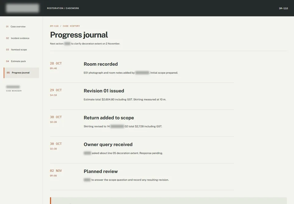 Progress journal — identifying labels masked
