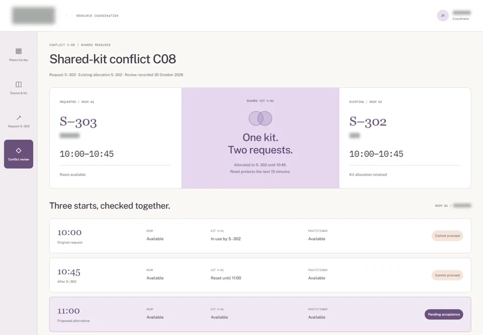 Shared-kit conflict C08 — identifying labels masked