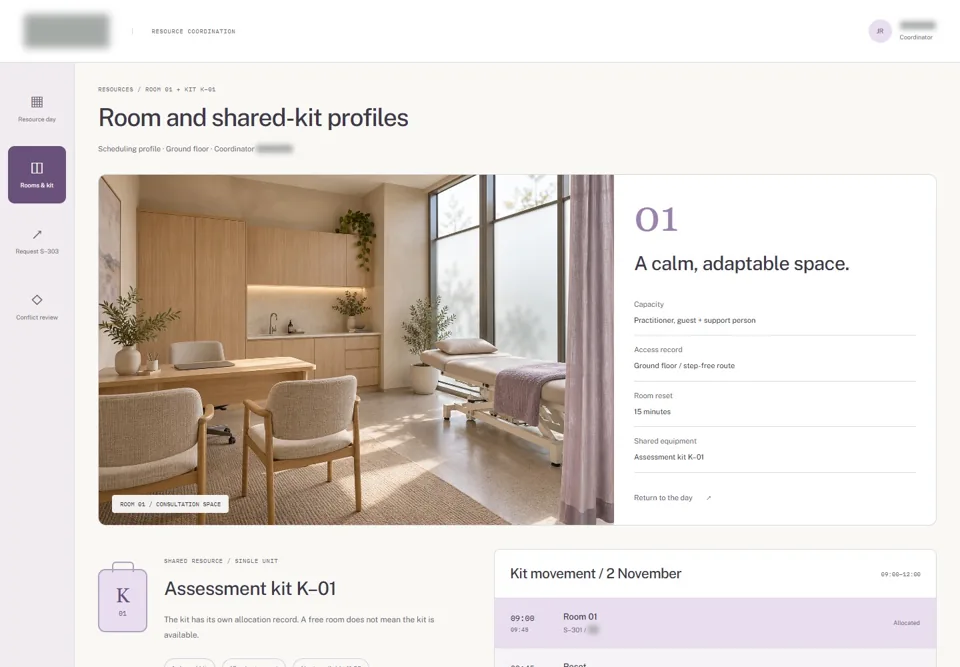 Room and shared-kit profiles — identifying labels masked