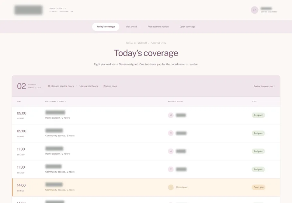 Today’s coverage — identifying labels masked