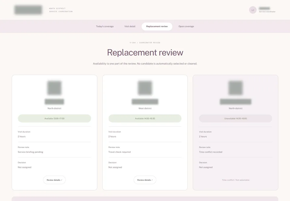 Replacement review — identifying labels masked
