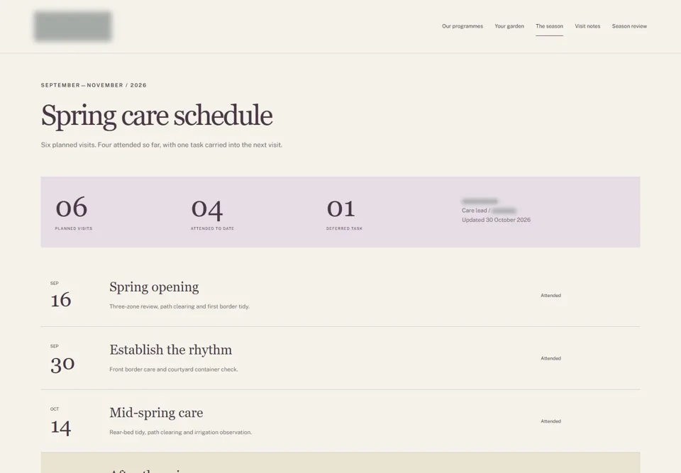 Spring care schedule — identifying labels masked