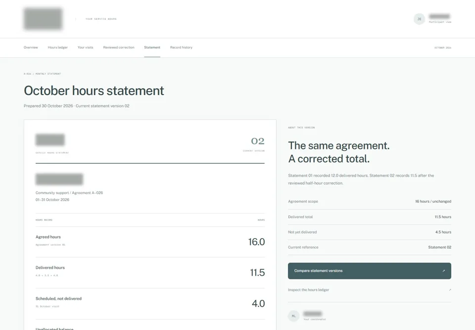 October hours statement — identifying labels masked