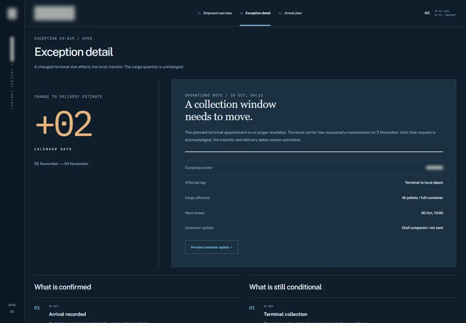 Shipment milestones and exceptions: Explain what the changed delivery date depends on.