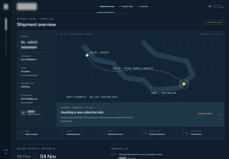Shipment overview — identifying labels masked