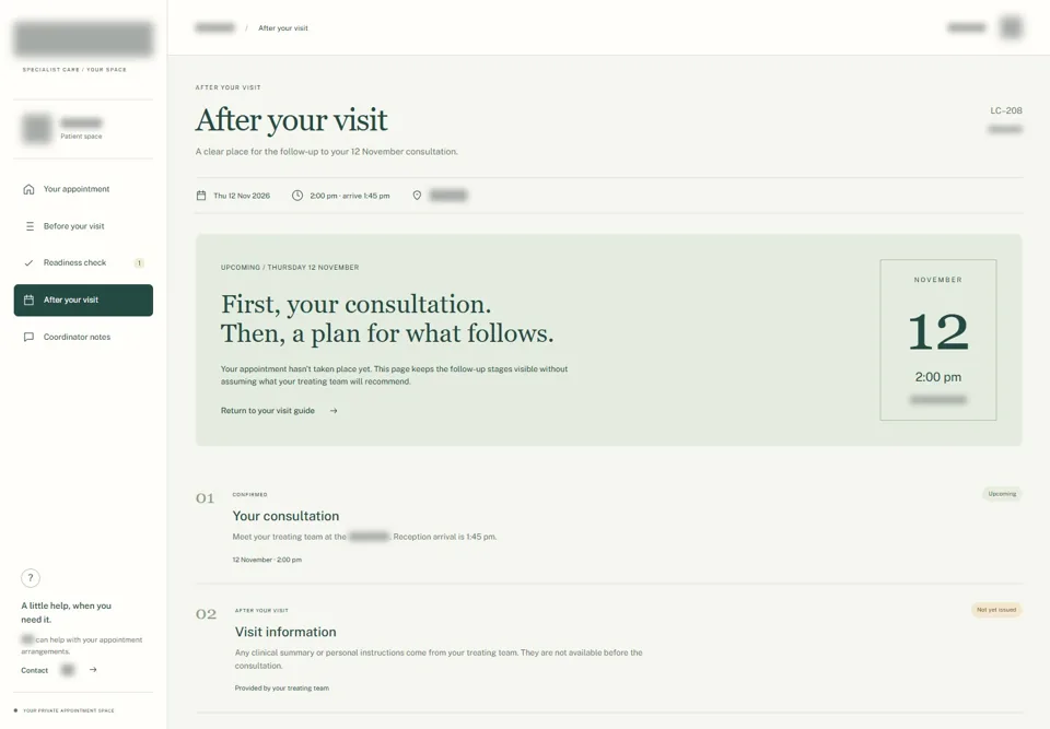 After your visit — identifying labels masked