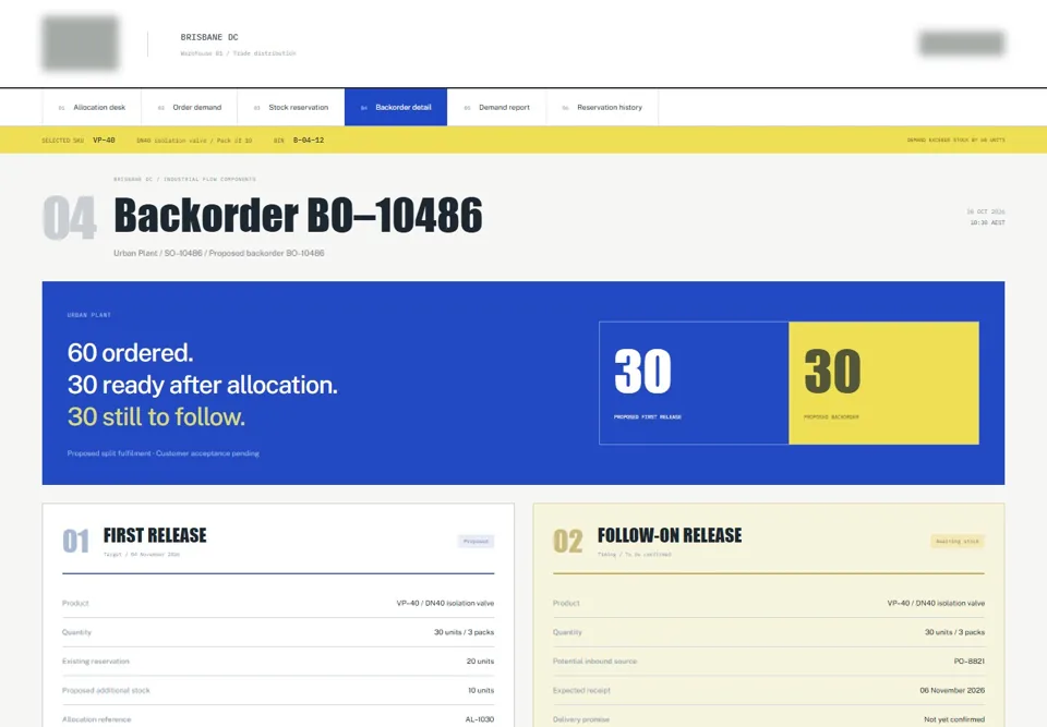 Backorder BO–10486 — identifying labels masked