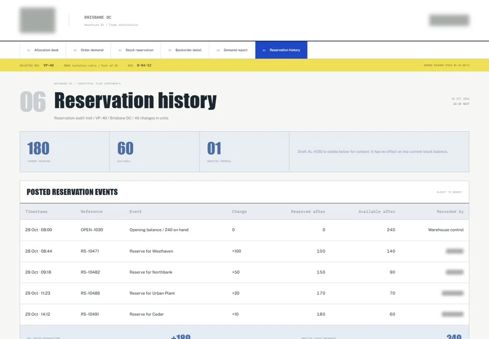 Reservation history — identifying labels masked